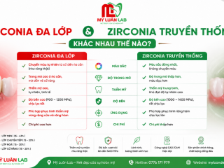 So Sánh Zirconia Đa Lớp Và Zirconia Truyền Thống | Mỹ Luân Dental Lab